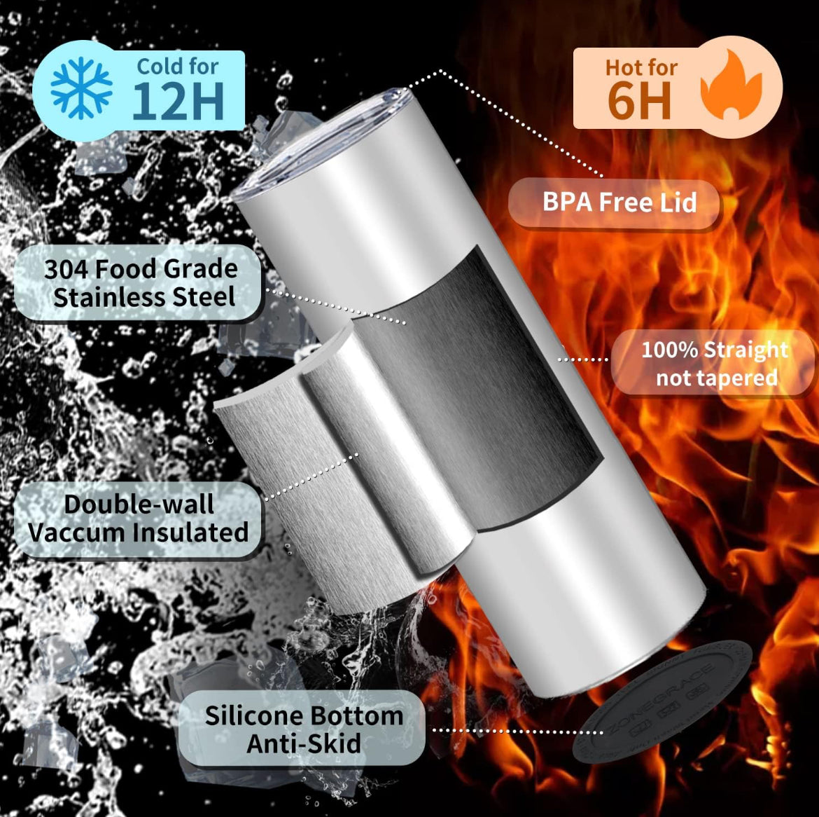 2 Places You Can Stay For Free - 20 oz Stainless Steel Tumbler